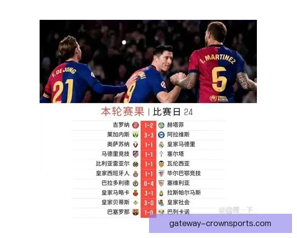 莱万多夫斯基背部伤势恢复时间推演与巴萨锋线轮换深度评估观察